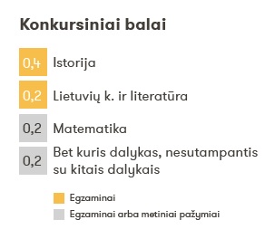 Filosofija KB 2017