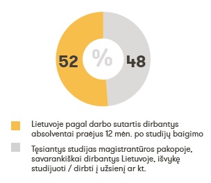 Filosofija ST 2017