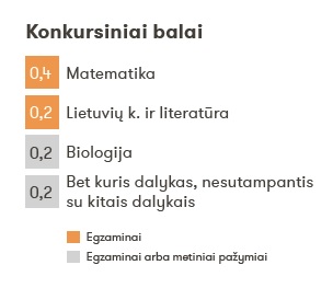 Psichologija KB 2017