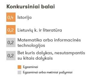Soc. politika KB 2017