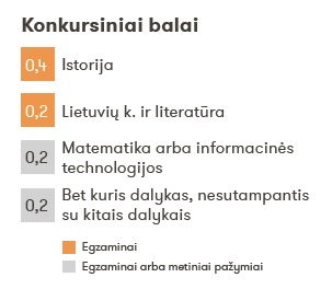Sociologija KB 2017