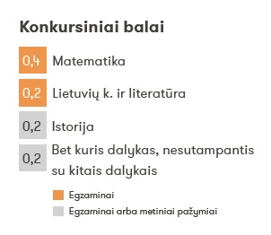 Sociologija KB 2018