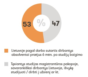 Sociologija ST 2017