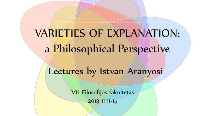 Istvan Aranyosi lectures Faculty of Philosophy