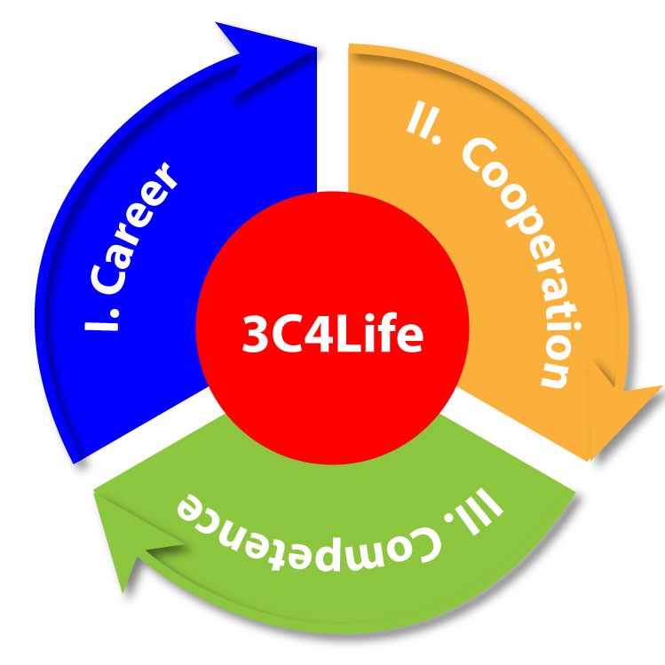 Diagrama