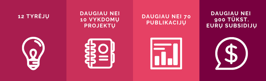 kardifo universiteto vertinimo strategija