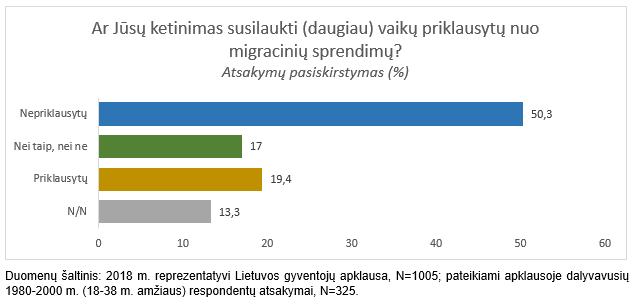 grafikas 2